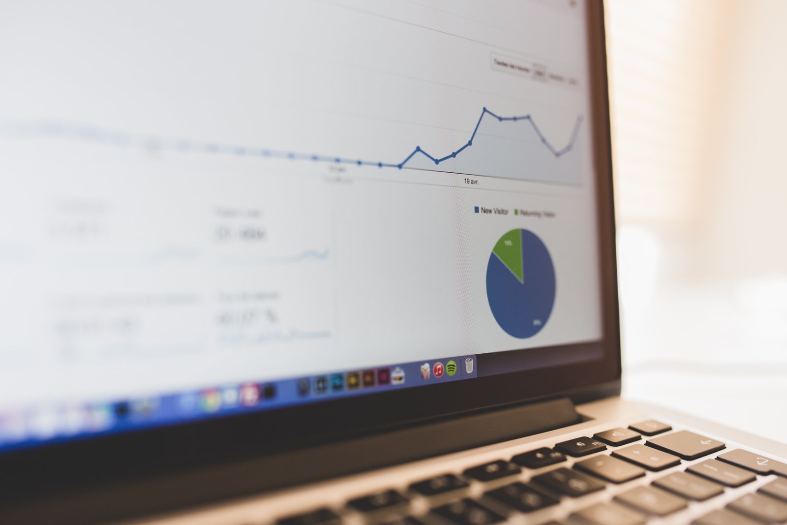 Reviewing a website's traffic estimates and publishing history during research